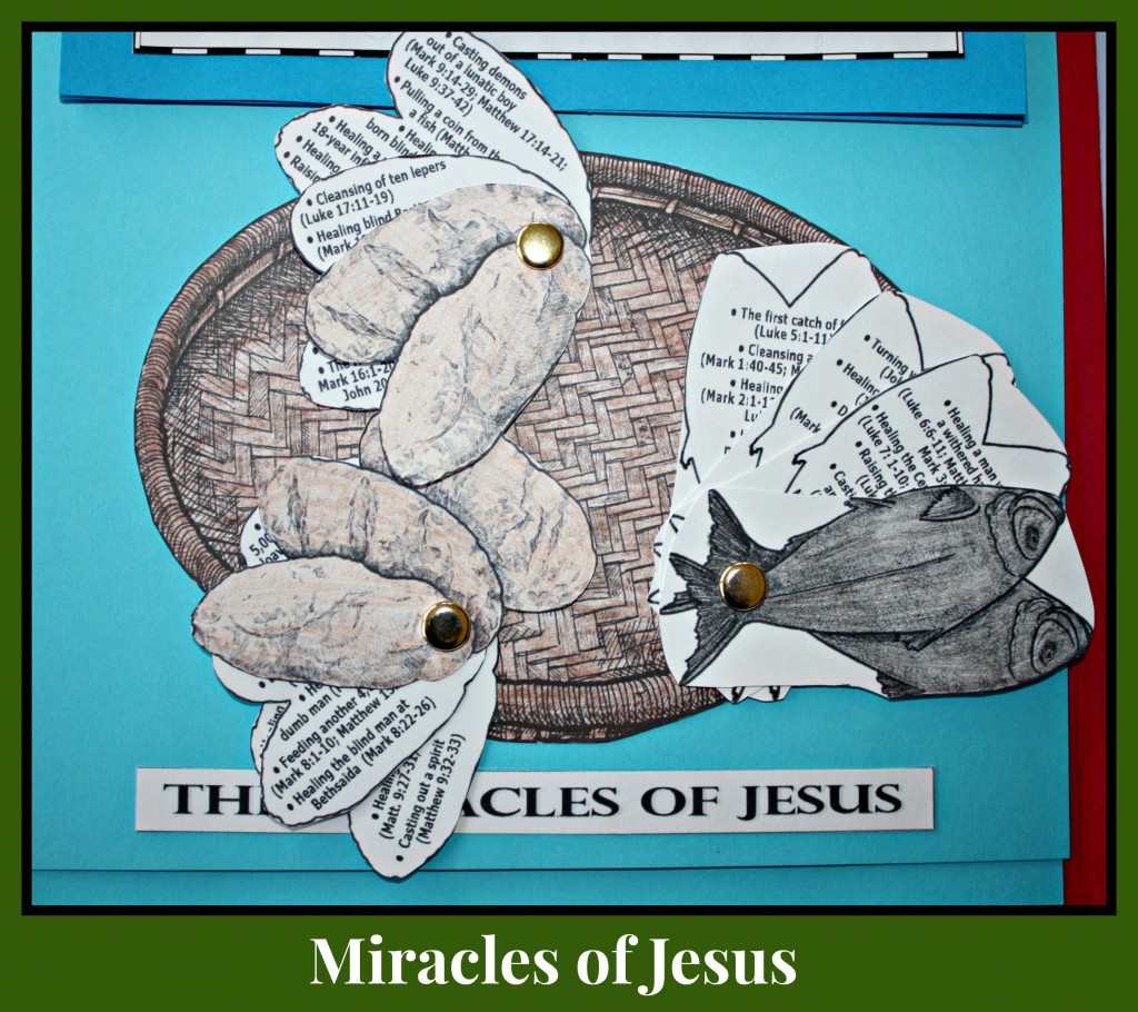 Miracles of jesus
