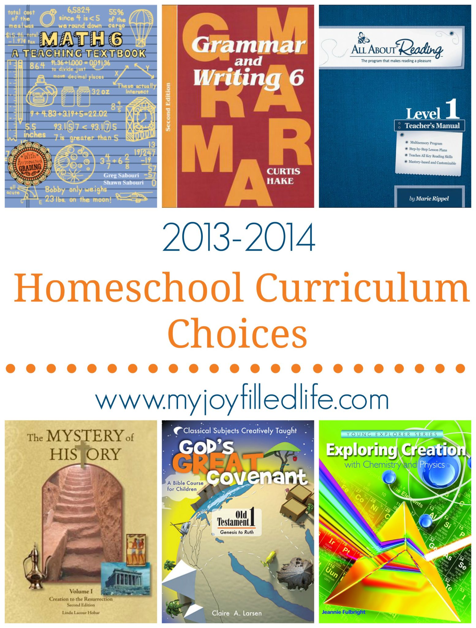 Homeschool Curriculum Choices
