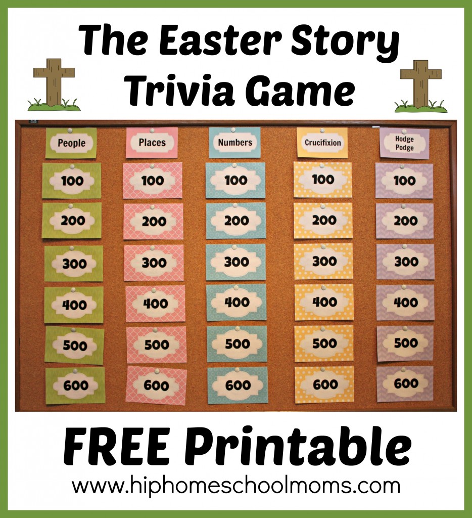 Printable Easter Story Trivia Game
