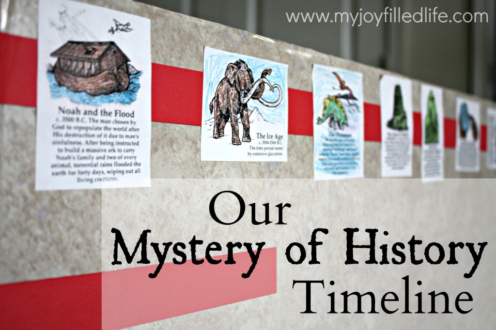 Our Mystery of History Timeline