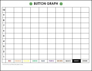 Button Graph