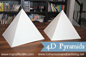 4d Pyramid Rotation Activities for Learning About Ancient Egypt - My Joy-Filled Life
