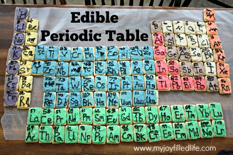 Edible Periodic Table
