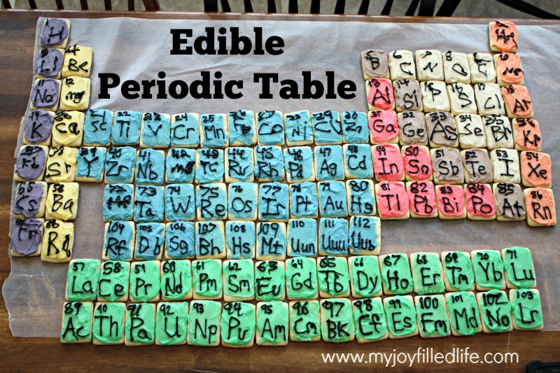 Edible Periodic Table