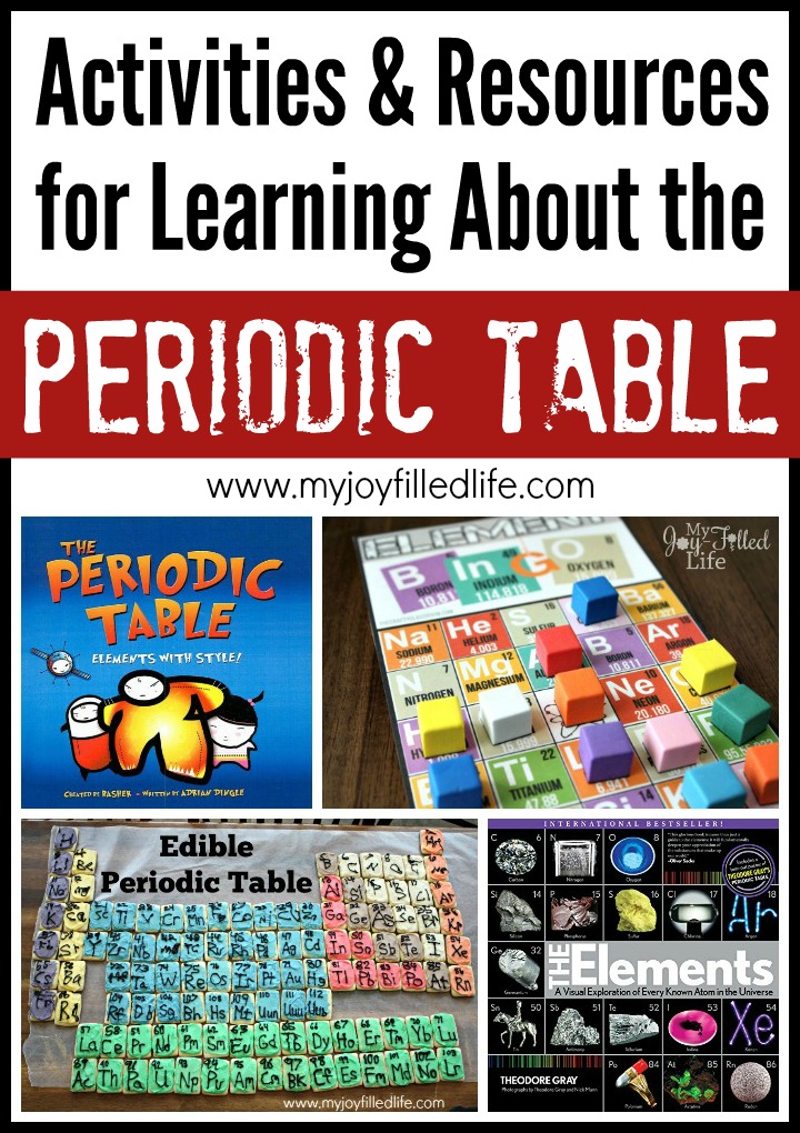 Activities Resources For Learning About The Periodic Table My Joy