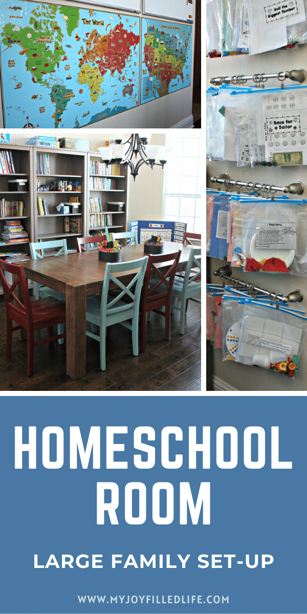 Large Family Homeschool Room Tour