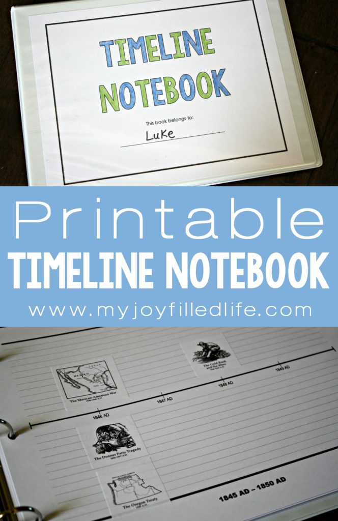 Printable Timeline Notebook 