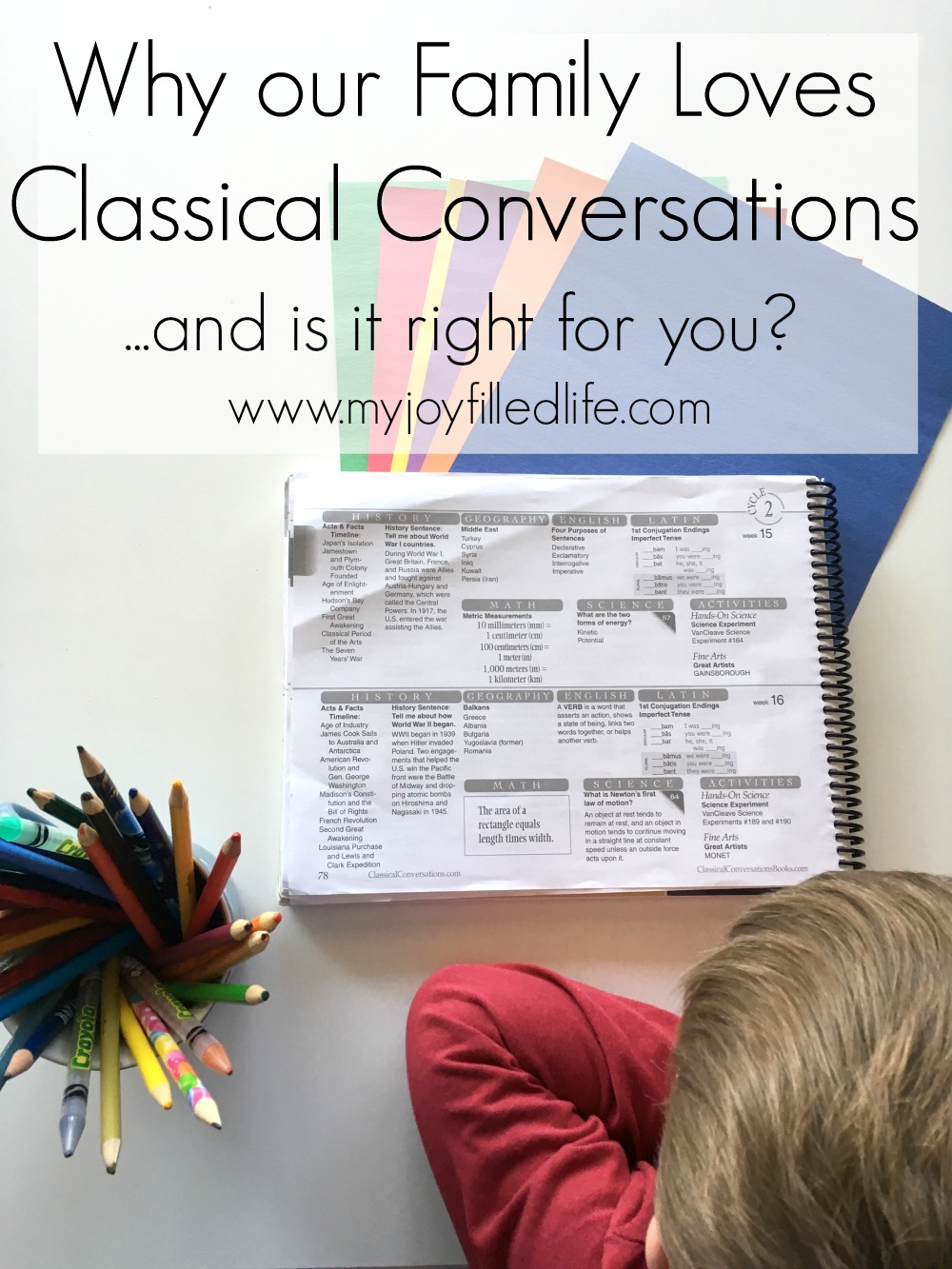Why Our Family Loves Classical Conversations {and is it right for your family?}