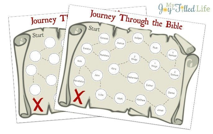 Journey Through the Bible free printable treasure map