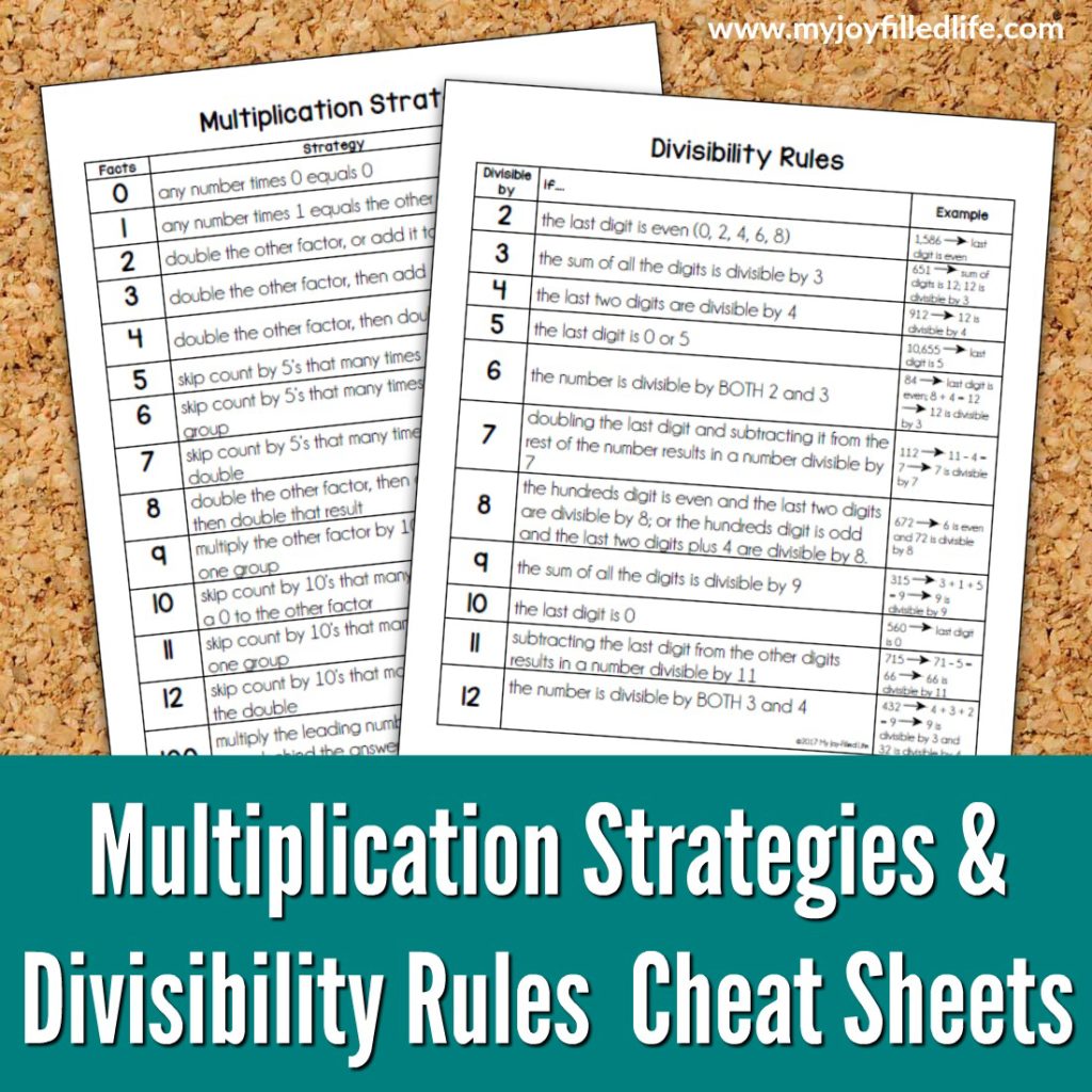 Math Cheat Sheets My Joy Filled Life math-cheat-sheets-my-joy-filled-life