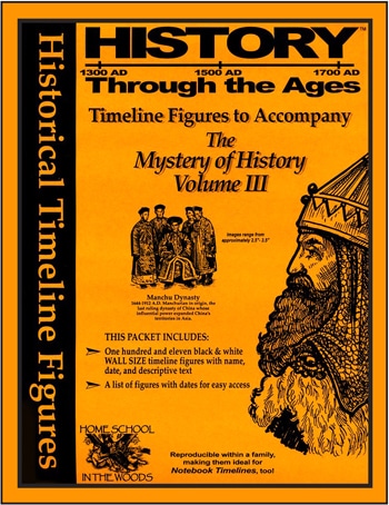 Timeline Figures to Accompany The Mystery of History Volume III